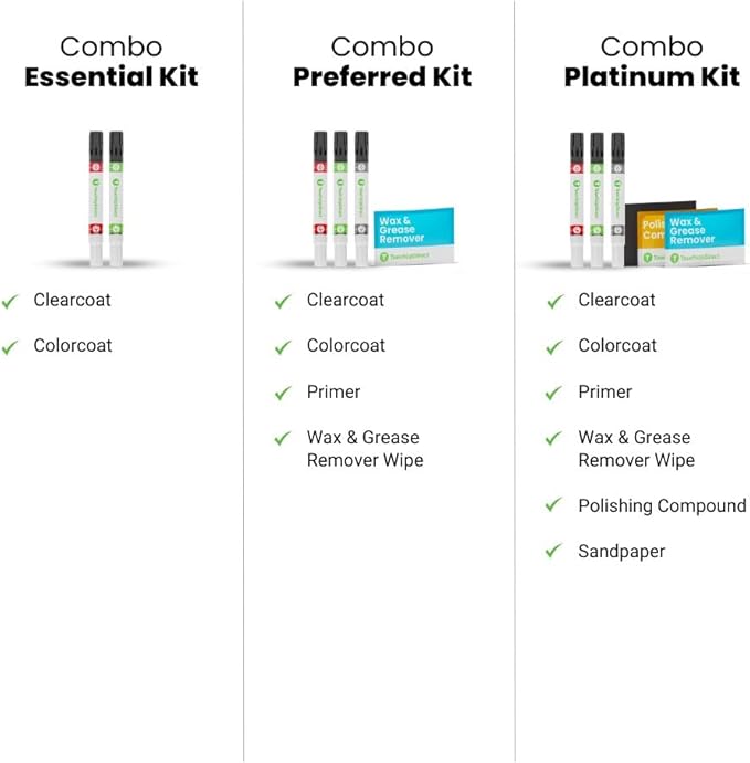 TouchUpDirect NH-737M Polished Gray Metal Metallic Compatible with Honda Exact Match Touch Up Paint Combo - Platinum Kit