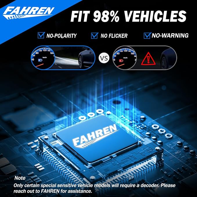 FAHREN H4 Light Bulb, 50000LM 1000% Super Brighter, Real 1:1 Size, 9003/HB2 Fog Light for Night Driving, 6500K Cool White, 60000Hrs Long Service Life with Cooling Fan, Plug and Play, Pack of 2