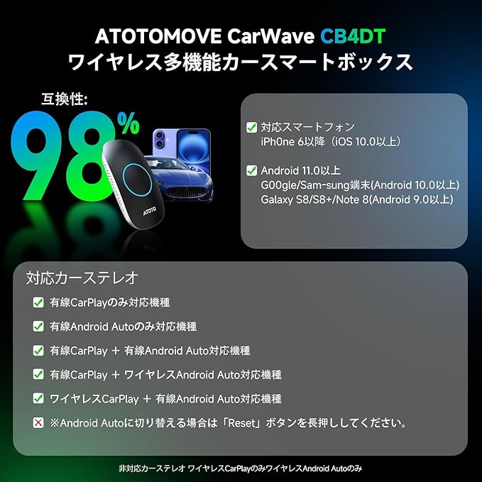 Wireless CarPlay Ai Box with OBD2 Scanner, Car Video Streaming Wireless Plug & Play Carplay Adapter for iPhone & Android Auto with ChatGPT, Supports YouTube, Netfilx 256GB Max, HDMI