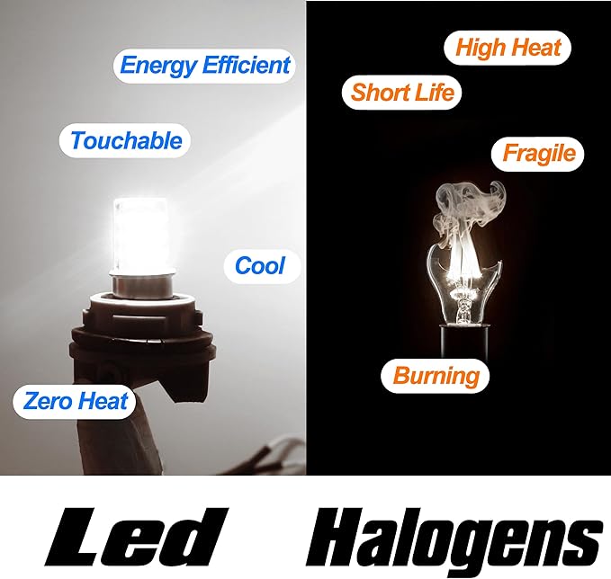 2357 1157 2057 7528 Brake Light Bulb for Daytime Running Lights (DRL) and Back-Up/Reverse Lights,12V-24V BAY15D 6000K Bright White LED Bulbs Replacement for RV Car Camper Trailer Tail Brake Stop,2Pack