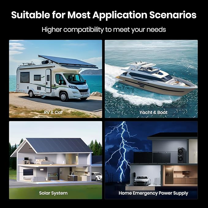 4Pack 12V 100Ah Group 24 Lithium Battery, 100A BMS Rechargeable LiFePO4 Battery, 5000+ Cycles, Low-Temperature Protection, 1.28kW Max Load Power for RVs, Boats, Off-Grid, Home Energy Storage, etc