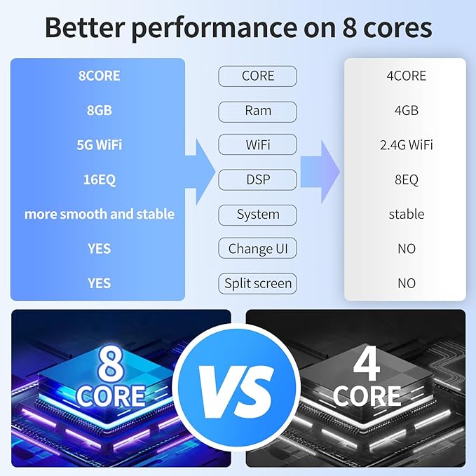 Car Radio for GMC Sierra Chevrolet Silverado 2014-2019 Stereo Radio Replacement Upgraded 8+128G 14.4 Inches 2K Screen Tesla Style Carplay Android Auto GPS Navigation OEM 8 & 4.2 Inch (Black)