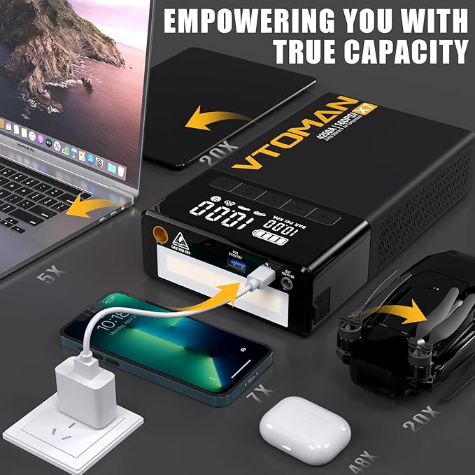 VTOMAN X7 Jump Starter with Air Compressor, 4250A&160PSI Battery Car Jumper Starter Portable Booster Pack (10L Gas/10L Diesel) with Tire Inflator, 12V Lithium Jump Box for Pickup Trucks & Suvs, QC 3.0