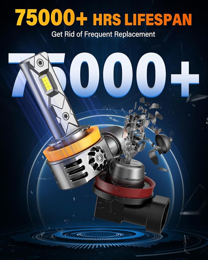 FAHREN 2025 Upgraded H11 Bulbs, πππππππ ππππ% Ultra Brighter, Real 1:1 Mini Size πππππ Perfect Beam Pattern H9 H8 Fog Bulbs, Cooling Fan, 75000Hrs Lifespan, Tire Lights Pack of 2