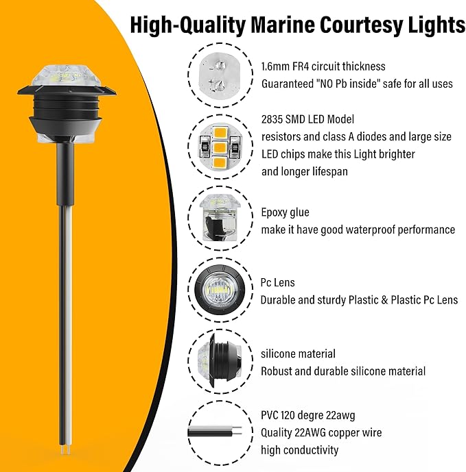 ALFU 10PCS 3/4" White 12V LED Boat Interior Lights Marine Navigation Lights Clearance Marker Lights Round Bullet Side Indicator Lamps for Truck, Trailer, RV, Van, Boat, Bus, Caravan