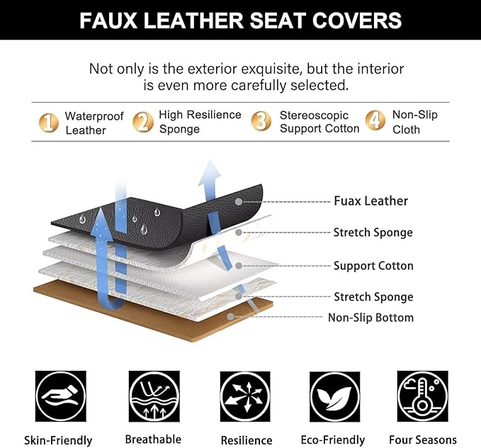 YORKNEIC Fit for Jeep Renegade Seat Covers 2015-2023 2024: Waterproof Leather 2 Front Car Seat Covers (2 Front Set, Black)