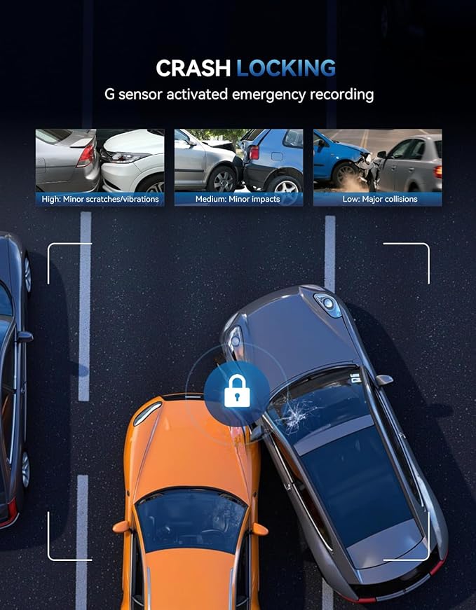 Dash Cam Front and Rear, 4K Full HD Dual Dash Camera with Starlight Night Vision, Bulit-in GPS & 5G WiFi, Free 64GB Card Included, with G-Sensor, WDR, 24H Parking Mode, Support 512GB Max