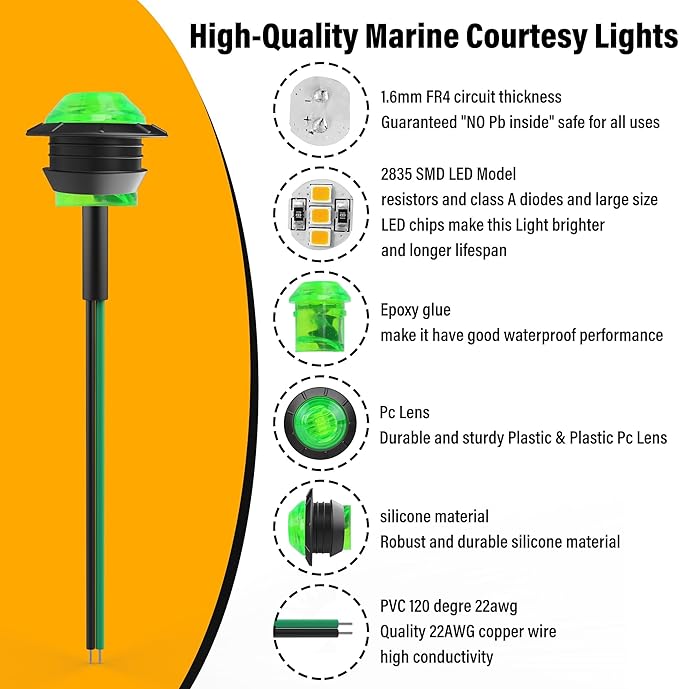 ALFU 10PCS Blue/White/Green/Red 3/4" 12V LED Clearance Marker Lights – Round Bullet Side Indicator Lamps for Truck, Trailer, RV, Van, Boat, Bus, Caravan (Green 10PCS)