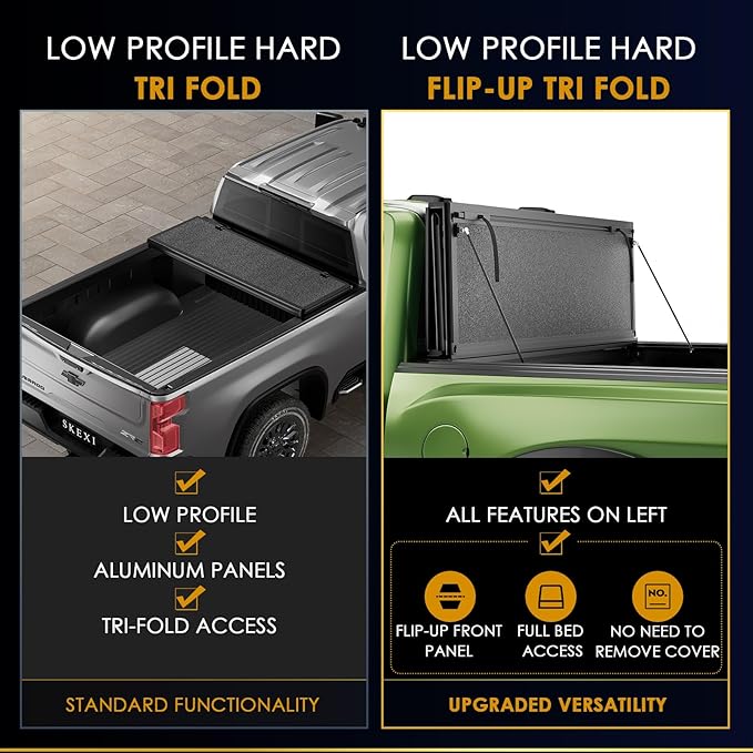 Low Profile Tonneau Cover Truck Bed for Chevy Silverado/GMC Sierra 1500 5.8ft Bed 19-25, Fully Folded Vertical Clearance Hard Flip Fold Locking Drill-Free Install Waterproof Anti-Theft Security 69.3"