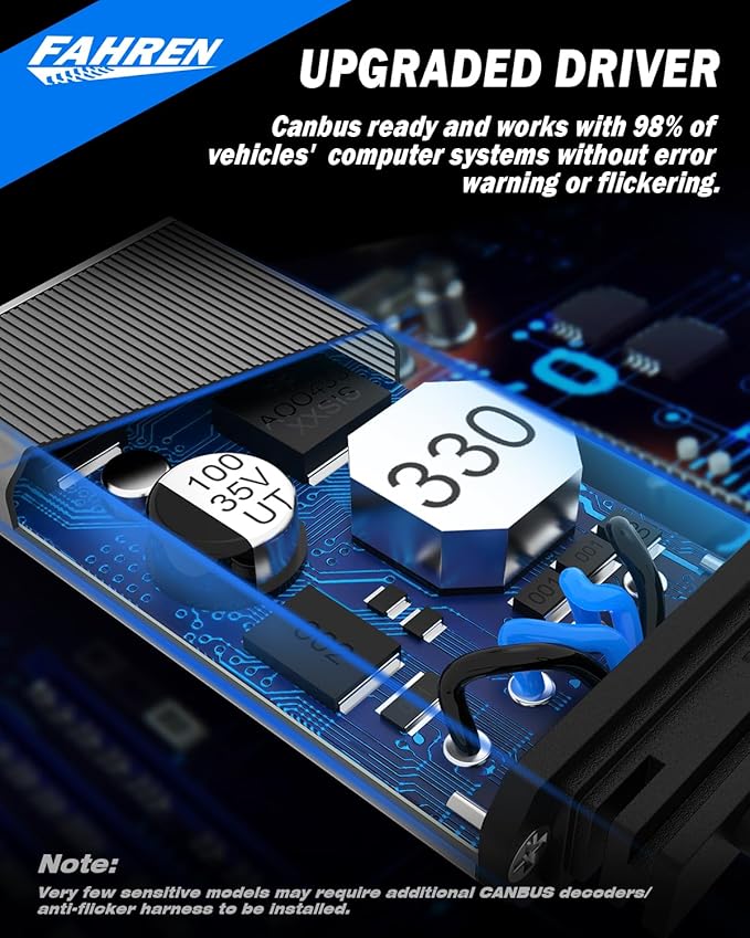 FAHREN H13/9008 Bulb, 40000LM Ultra Brightness, Real 1:1 Size Canbus Ready Wireless Plug and Play, 6500K White Fog Light Bulbs, Cooling Fan, 70000H Lifespan, Pack of 2