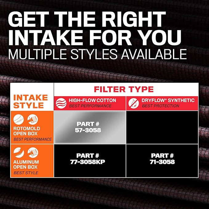 K&N Cold Air Intake System: High-Flow Air Filter, Increase Performance & Towing: Compatible with 2007-2008 Chevy/GMC/Cadillac Silverado, Suburban, Tahoe, Sierra, Yukon, Escalade, Avalanche, 57-3058