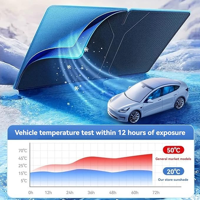 Windshield Sun Shade for Acura RDX 2019-2025 Double Layer 240T Front Window Shade Custom Fit RDX Sun Visor Foldable Shade Blocks UV Rays Summer Must Have Car Accessories