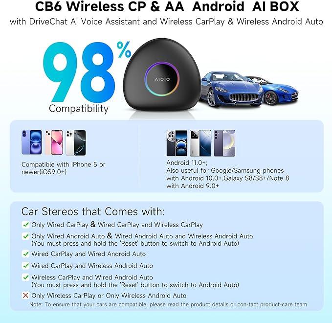 【Full Android OS | 4G LTE | GPS】 Smart AI Box CarPlay - Magic Portable Head Unit Box with AI Voice Assistant - Support OBD II Scanner, Android Auto Wireless CarPlay Adapter, Car Video Play