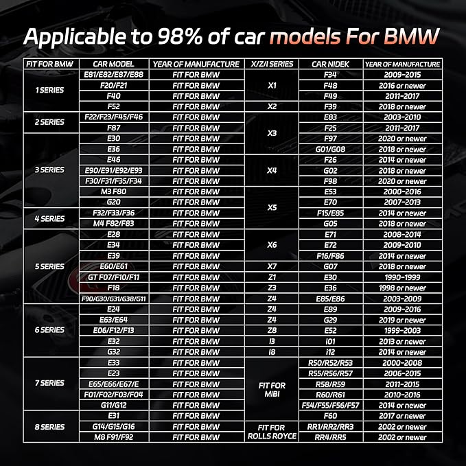 KONNWEI OBD2 Scanner Fit for BMW Mini, Battery Registration & Reset Tool for BMW Mini, Car Scanner Diagnostic Tool, Code Reader & Clear, Full Vehicle System Scan, ABS、SRS、EPB、Oil Reset etc.