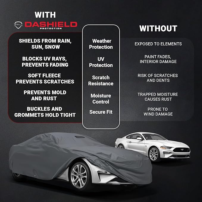 Ultimum Series Car Cover Waterproof All Weather for BMW Z4 Car Cover 2010-2026 Convertible 2-Door - Protection Semi Custom Fit - Dust, Sun, Snow, Rain, Protection in&Outdoor