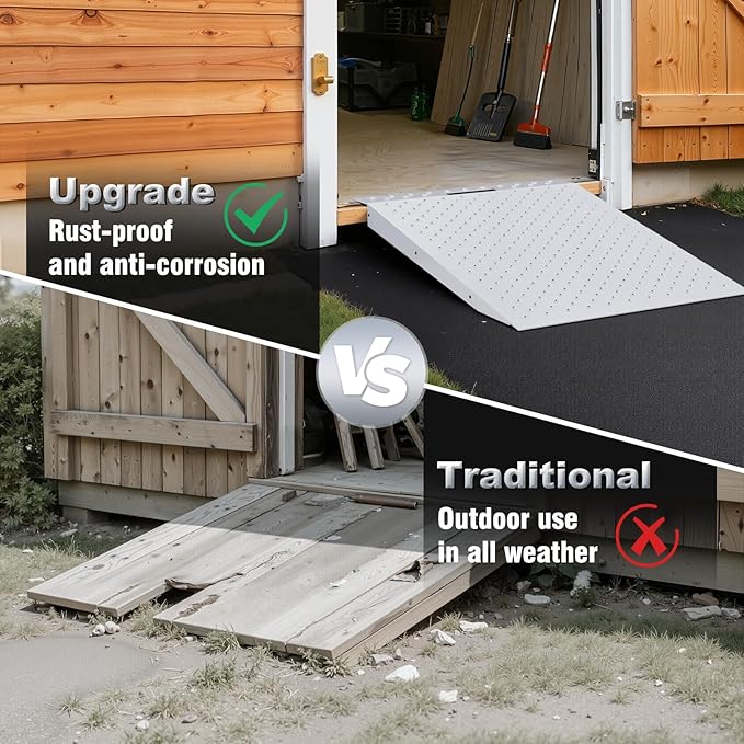 Shed Ramp, Heavy-Duty Loading Ramps for Lawn Mower, 29" L x24 W Curb Ramp with Anti-Slip Punch Plate Ramp for Sheds, Garages, Barns, ATV, Lawnmower