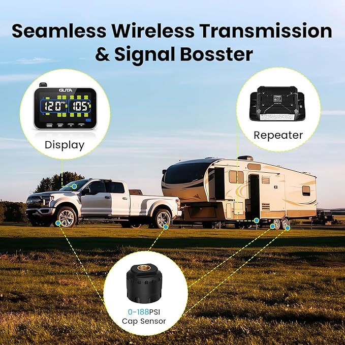 GUTA Trailer Tire Pressure Monitoring System, RV Tire Pressure Monitor with 6 Sensors, 6 Alert Modes, Signal Booster, Large Color Display, Long Sensing Distance, 0-188PSI TPMS for RV Trailer Semi
