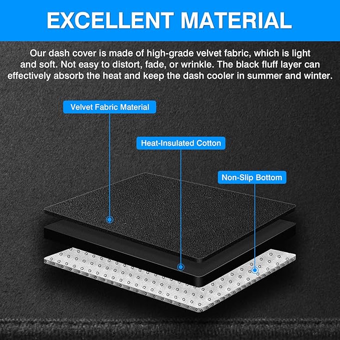 Autorder Dashboard Cover Mat for 2006-2008 Dodge Ram 1500 2500 3500,2009 Dodge Ram 2500 3500 4500 5500,2010 Dodge Ram 4500 5500 Accessories Dash Cover Velvet Dash Mat(Without Cutout for Dash Speakers)