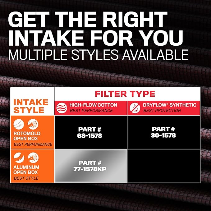 K&N Cold Air Intake System: High-Flow Air Filter, Increase Performance & Towing: Compatible with 2019-2024 RAM 1500, 77-1578KP