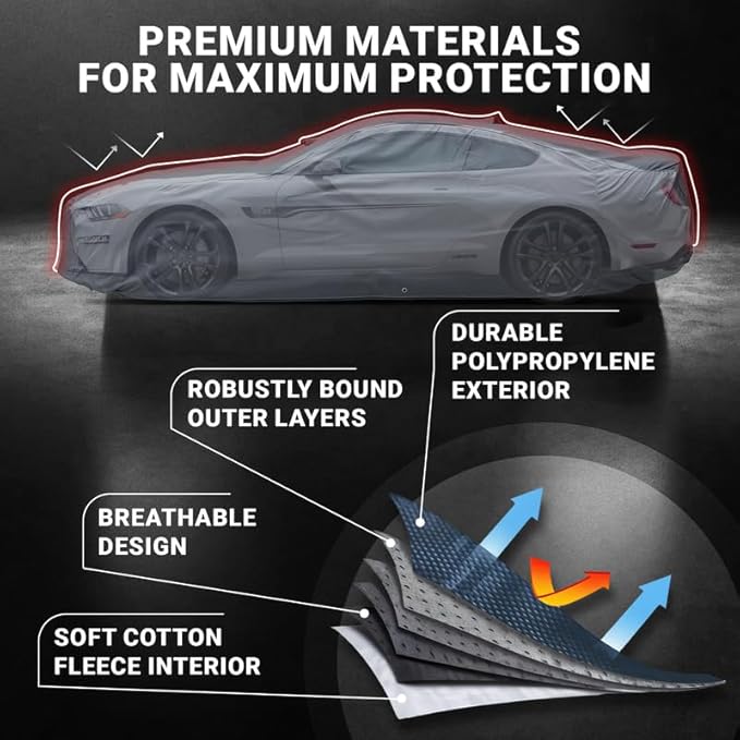 Ultimum Series Car Cover Waterproof All Weather Volkswagen Dasher Vw Passat Car Cover 2006-2022 Sedan 4-Door - Protection Semi Custom Fit - Dust, Sun, Snow, Rain, Protection in&Outdoor