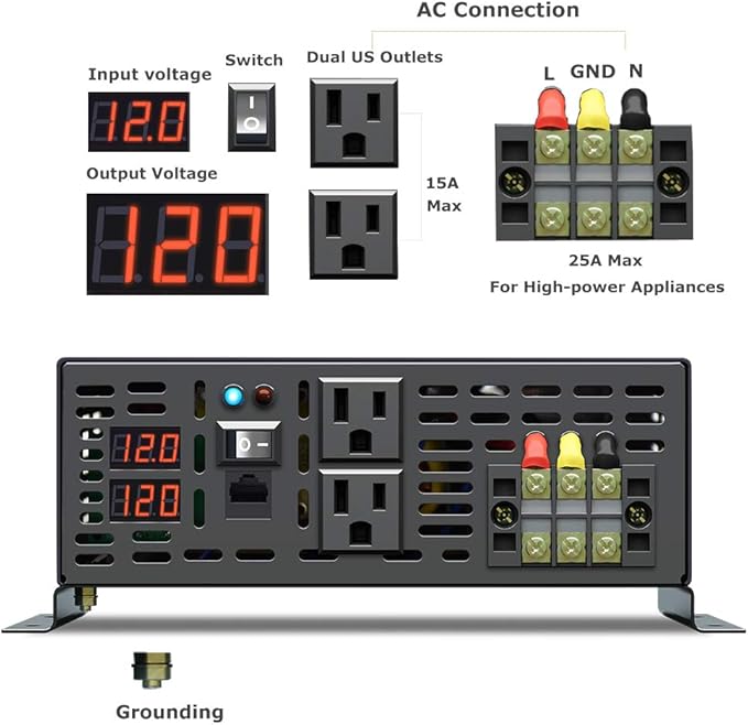WZRELB 5000W 12VDC 120VAC Pure Sine Wave Power Inverter, 2 AC Outlets, Wired Remote Control, RV (RBP-500012WR)
