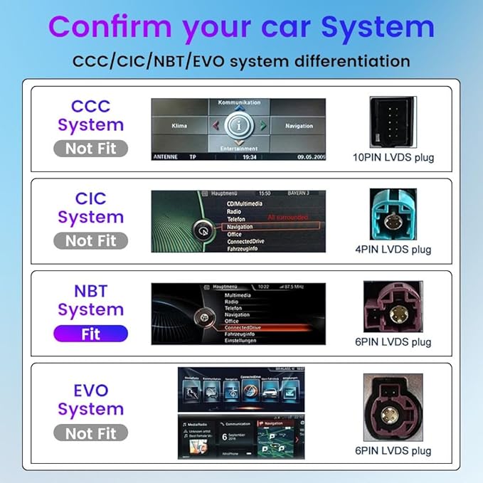 for BMW 3 4 Series F30 F31 F32 F33 F34 F36 2013-2017 12.3" Octa Core 8G+64G Car CarPlay Android Auto Navigation Android Stereo GPS Radio Display IPS Touchscreen Headunit Tablet Media Player