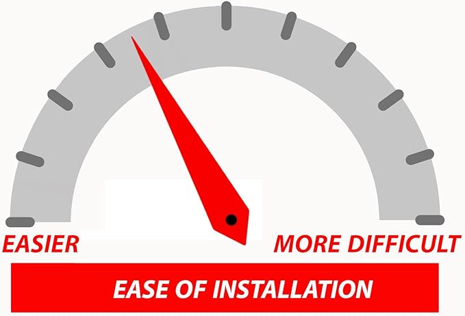 MPC Remote Start Kit for Chevy Silverado/GMC Sierra 1500/2500/3500 2015-2023 || 2-Way Long Range 3,000ft 4-Button Remotes || Plug and Play || Key to Start Only || USA Tech Support