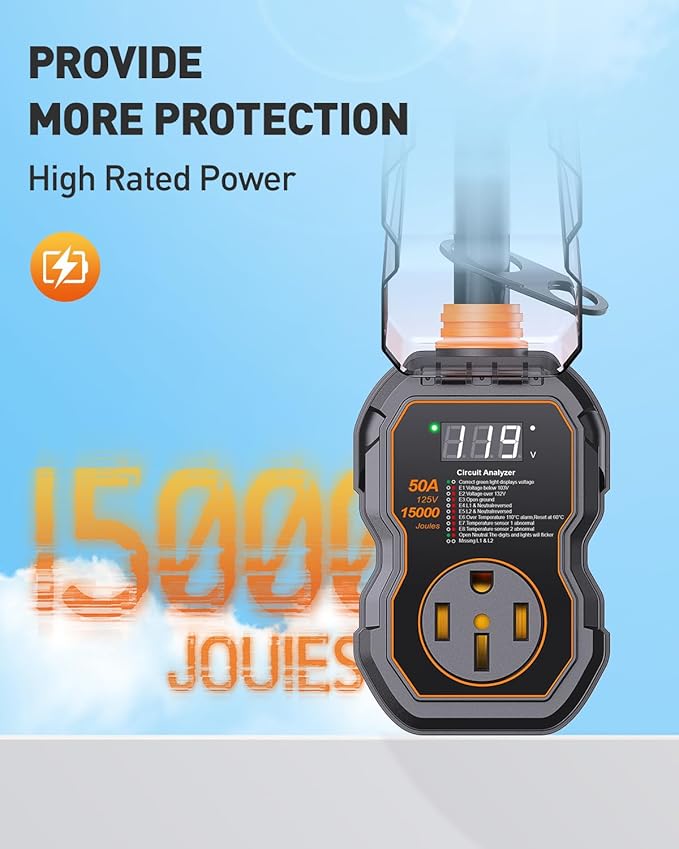GEARGO RV Surge Protectors 50 Amp with Smart LED Display, 15000 Joules RV Circuit Analyzer Waterproof with High/Low Voltage Protection, RV Adapter Plug for Camper