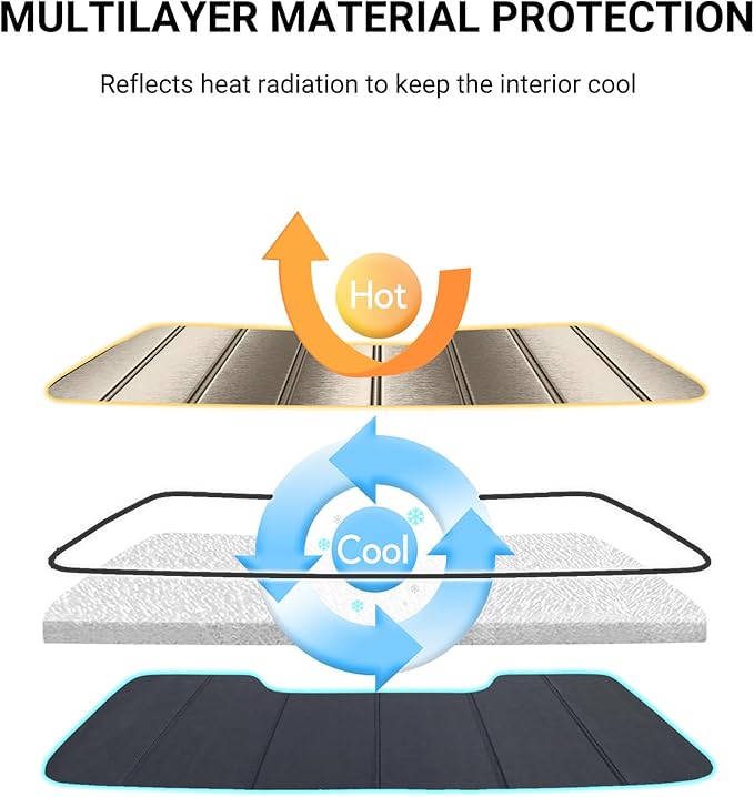 Windshield Sunshade for Ram 1500 2019-2025 with 10 inch Wide Sensor - Metallic