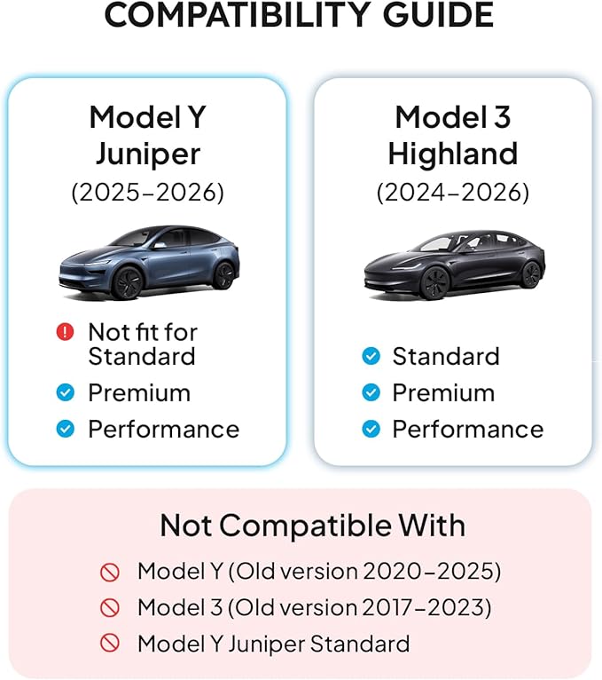 Wigoo Tesla New Model Y Juniper & Model 3 Center Console Organizer [Double Layer Space, Slide Smoothly] Model 3 (2024~2025)/New Model Y Juniper Accessories, 4PCS Black
