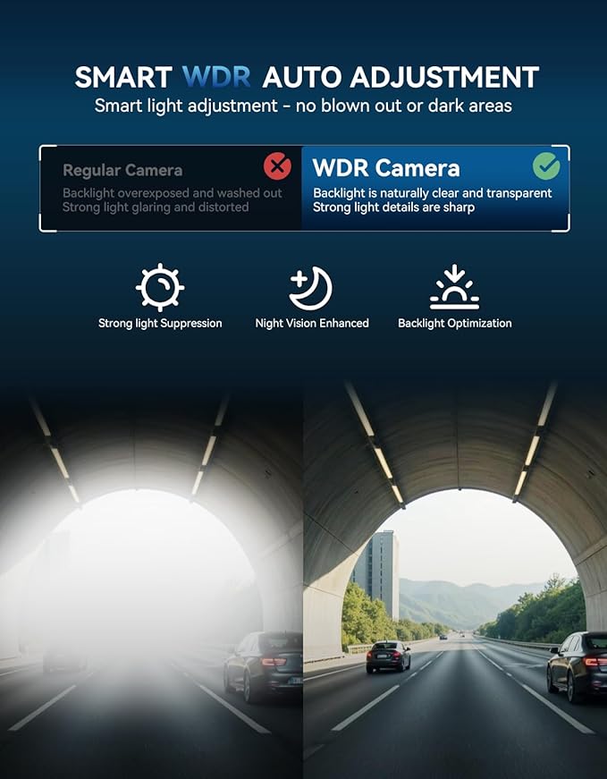 Dash Cam Front and Rear, 4K Full HD Dual Dash Camera with Starlight Night Vision, Bulit-in GPS & 5G WiFi, Free 64GB Card Included, with G-Sensor, WDR, 24H Parking Mode, Support 512GB Max