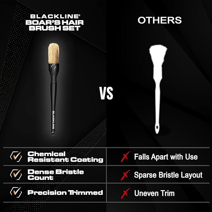 Blackline Car Care Boar Hair Brushes- Luxury Car Detailing Brush Set for Interior and Exterior - Best Auto Detailing Brushes - Premium Hair Car Detailing Brushes (Boars Hair Bristles)