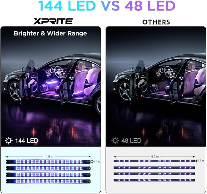 Xprite Upgraded 144LED RGB Interior Car Lights with Smart App Control/Wireless Remote Control, Music Sync Mode, DIY Mode and Multiple Scene Options, Universal for Cars Truck ATV UTV(4pcs)