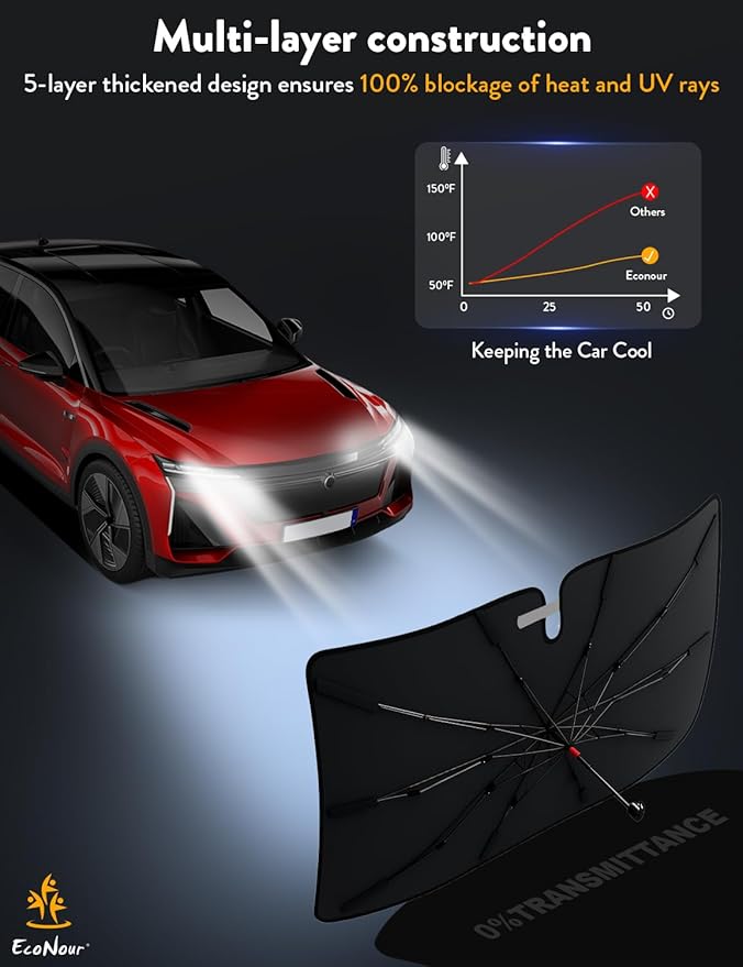 [2025 Upgraded] Econour Premium Windshield Umbrella Sun Shade | Foldable Car Window Shade for Front Windshield | Sun Blocker Visor Extender | Heat Protection for Sedans, SUVs, Trucks | Medium 57"x33"