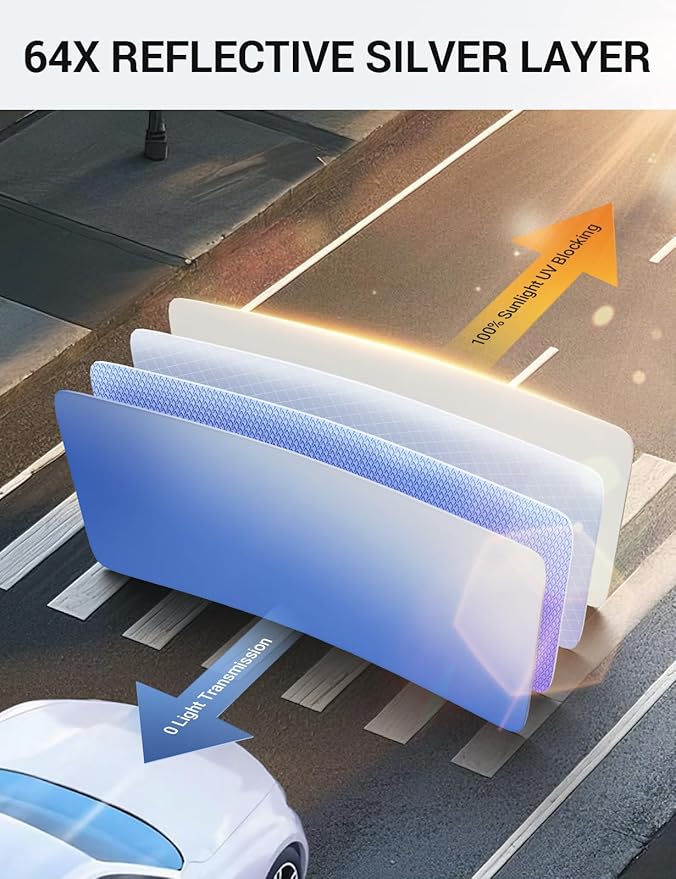 Proadsy 2025 Upgrade Windshield Sun Shade Custom Fit 1996-2025 Chevrolet Express Cargo Van, 1500, 3500, 4500 4-Layer Foldable Front Sunshade Protector Sun Visor Blocker Keep Car Cooler Accessories