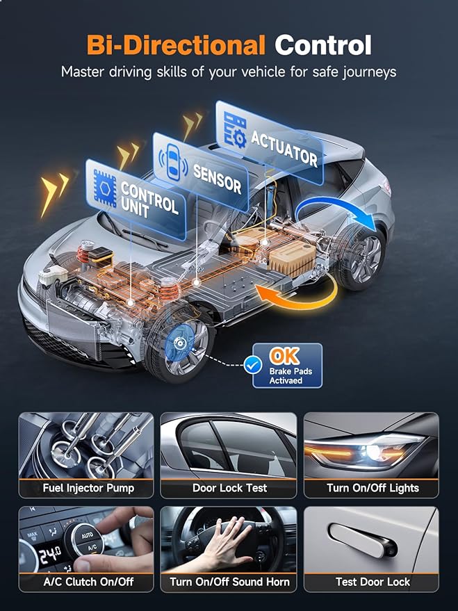 FOXWELL NT510 Elite fit for Honda Acura OBD2 Scanner, Bidirectional Full System Engine ABS TCM SRS Diagnostic Scan Tool, All Reset Crankshaft Relearn Oil EPB TPS ABS Bleeding, Code Reader, Free Update