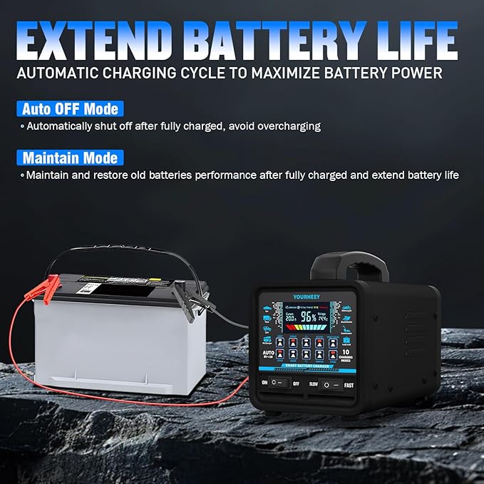 12V 24V 0-20A Car Battery Charger Heavy Duty, Smart Trickle Charger Maintainer with Auto Shutoff, Repair & Winter Mode, 10 Modes & Color Screen for Car, Truck, Motorcycle, RV, Boat, Lawn Mower