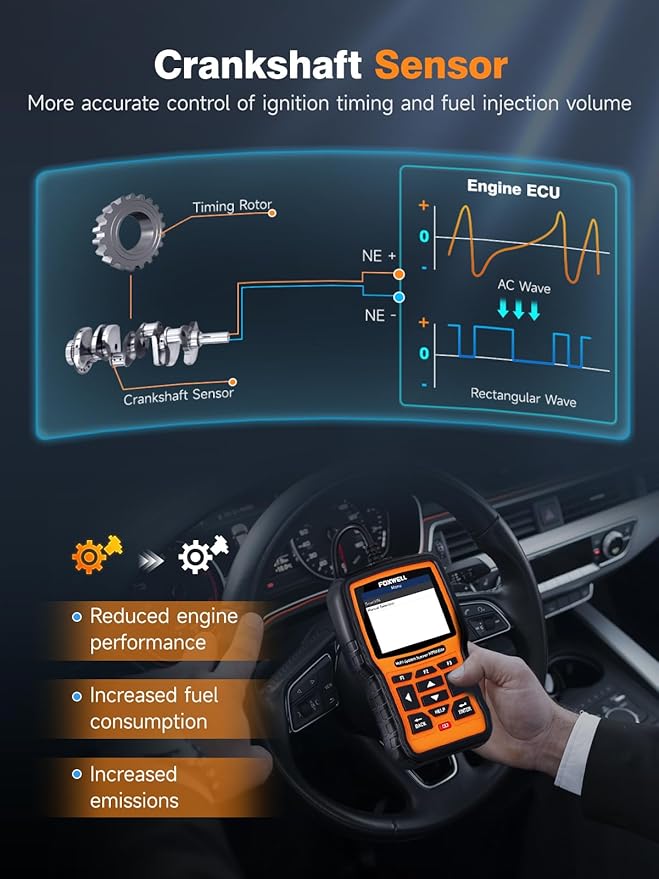 FOXWELL NT510 Elite fit for Honda Acura OBD2 Scanner, Bidirectional Full System Engine ABS TCM SRS Diagnostic Scan Tool, All Reset Crankshaft Relearn Oil EPB TPS ABS Bleeding, Code Reader, Free Update