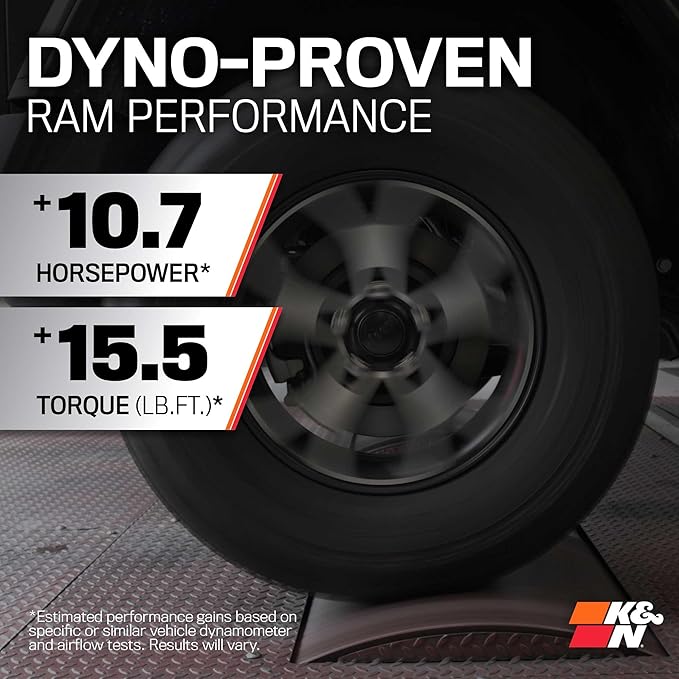 K&N Cold Air Intake System: High-Flow Air Filter, Increase Performance & Towing: Compatible with 2019-2024 RAM 1500, 63-1578