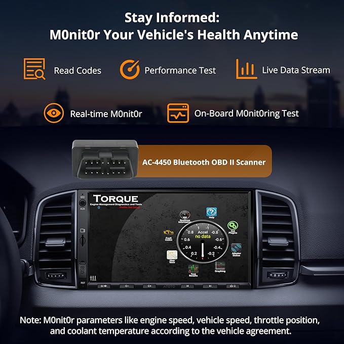 Android Double Din Car Stereo with Backup Camera & OBD2 Scanner, A6PF Ultra 2G+32G 7" Wireless CarPlay & Android Auto Radio with ChatGPT, LRV, WiFi/BT/USB Tethering, GPS Tracker,2 Bluetooth