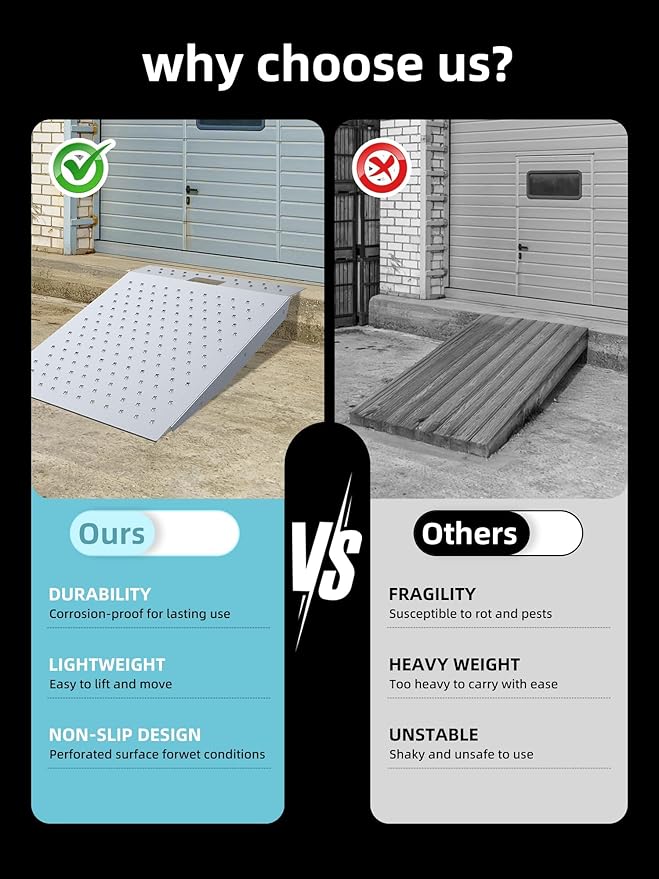 Shed Ramp 2PC, Loading Ramp for Riding Mower, 29" L x48 W, 1500 lbs Capacity, Shed Storage Ramps for Sheds, Garages, Barns, ATV, Lawnmower, Golf Cart, Sturdy Anti-Slip Ramps