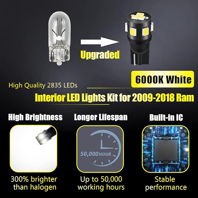 12-Pieces Ram Interior LED Light Kit for Dodge Ram 2009 2010 2011 2012 2013 2014 2015 2016 2017 2018 White 6000K Interior LED Lighting Package + License Plate Lights, Install Tool