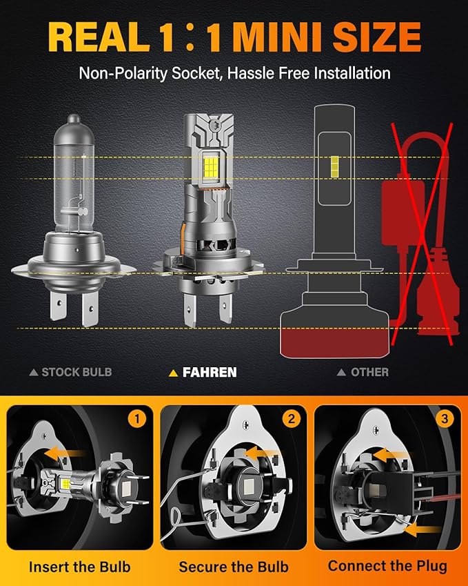 FAHREN New-Gen & Modern H7 Light Bulbs, 12X 60000 Lumens Ultra Bright, 6500K H7LL Fog Lights 𝟏:𝟏 Mini Size, No extra Adapter Required with Cooling Fan, Direct Install, Tire Lights Pack of 2