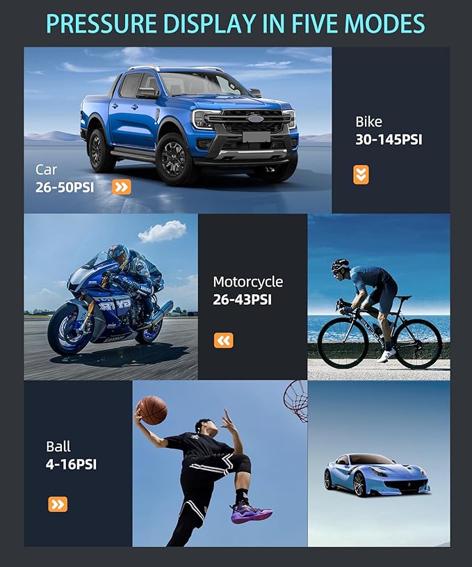 Tire Inflator Portable Air Compressor, 150PSI Tire Inflator with Pressure Gauge, 2X Faster Air Pump for Car, Blike, Motorcycle, Ball and More