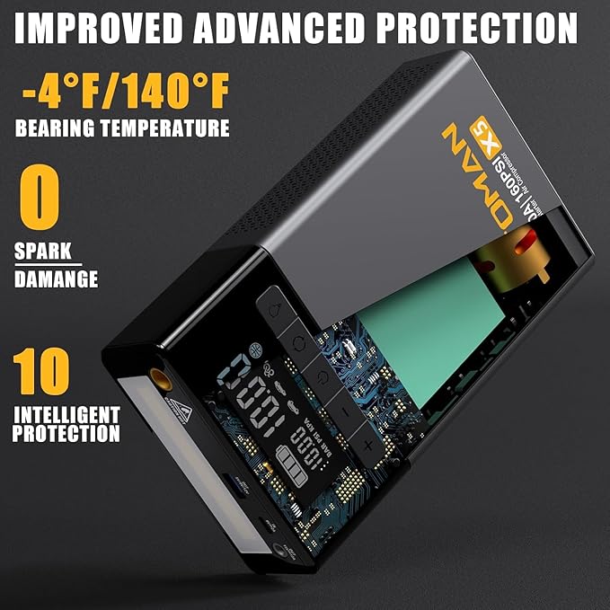 VTOMAN X5 Jump Starter with Air Compressor, 3500A Portable Car Battery Booster (Up to 9L Gas/8L Diesel Engines) with 160PSI Digital Tire Inflator, 12V Lithium Battery Jump box with Type-C Quick Charge