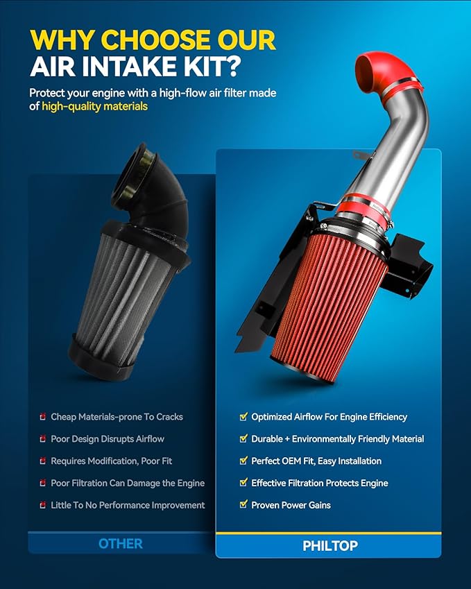 PHILTOP Air intake kit, Cold Air Intake Black Tube + Heat Shield for 2005-2011 Tacoma DRSS-5149 Polished Aluminum Cold Air Intake System