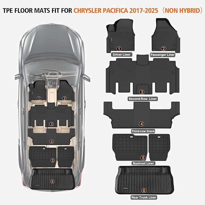 All Weather Car Floor Mats for Chrysler Pacifica 2017-2025 Gas 7 Seater Touring (Non Hybrid & Non Pinnacle)/2020-2025 Chrysler Voyager, Cargo Liner with Backrest Mat for 2025 Pacifica Accessories