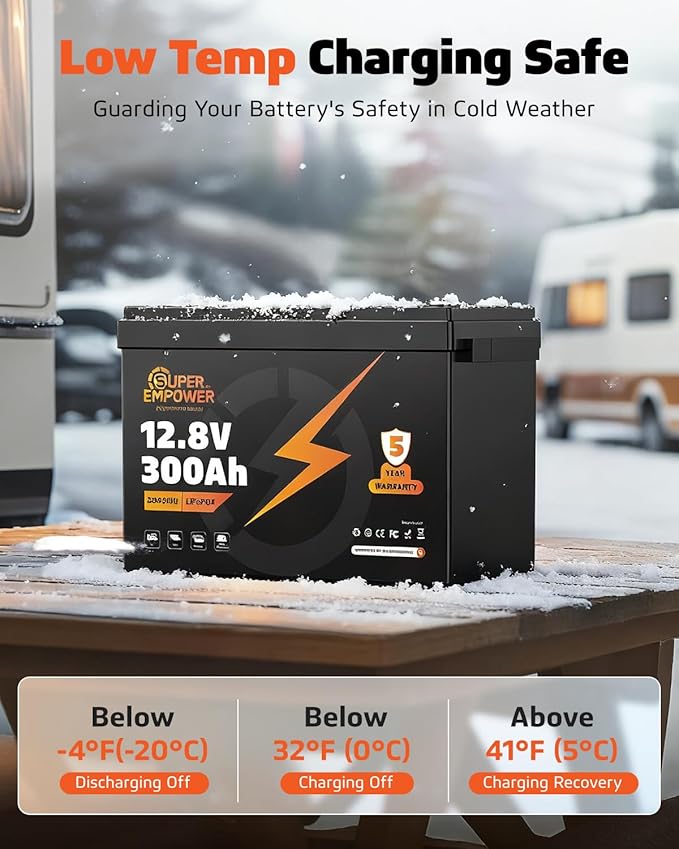 12V 300Ah LiFePO4 Lithium Battery- BCI Group 31, Deep Cycle RV LiFePO4 Battery with Low-Temp Protection, 100A BMS, 3840Wh, Max.15000 Cycles, 10-Year Lifespan for RV, Solar, Trolling Motor, Marine