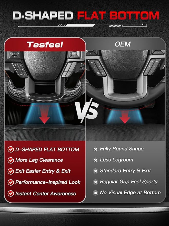 Carbon Fiber Heated Steering Wheel for F-150 Raptor 2017–2020, D-Shaped Flat-Bottom, Perforated Nappa Leather Grip, Hand-Stitched, for Raptor with Paddle Shifters Models