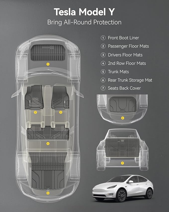 3W Tesla Model Y Floor Mats 2020-2024 2025(Not for Juniper), Cargo Liners & Frunk & Seatback Protector Mats,TPE Custom Fit All Weather, Full Set, Accseeories 5-Seater